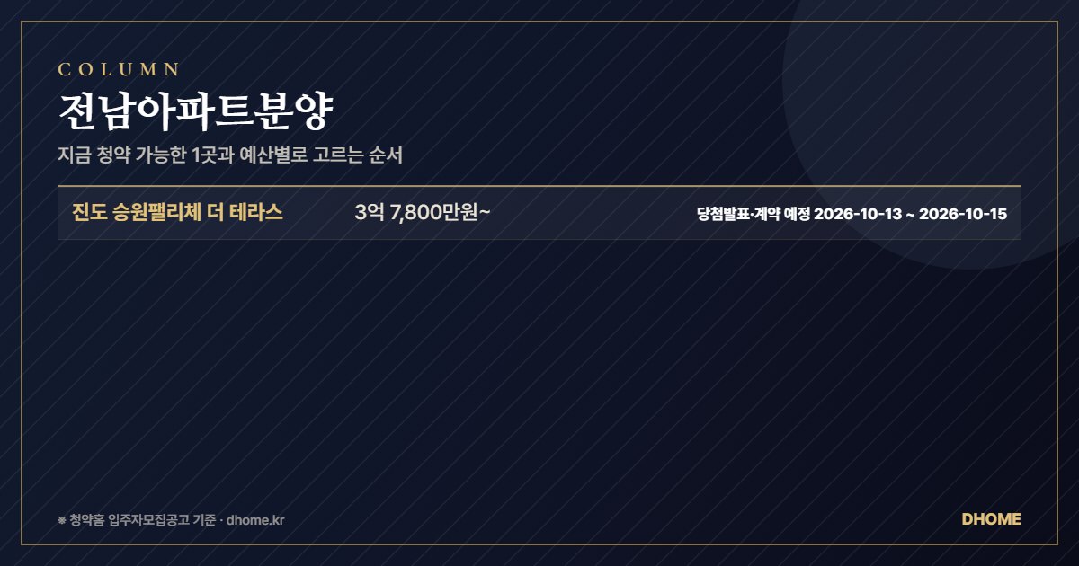 전남아파트분양 — 지금 청약 가능한 1곳과 예산별로 고르는 순서 요약 이미지