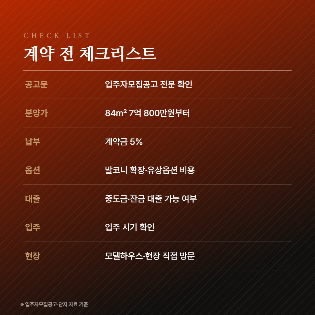 챔피언스시티 계약 체크리스트