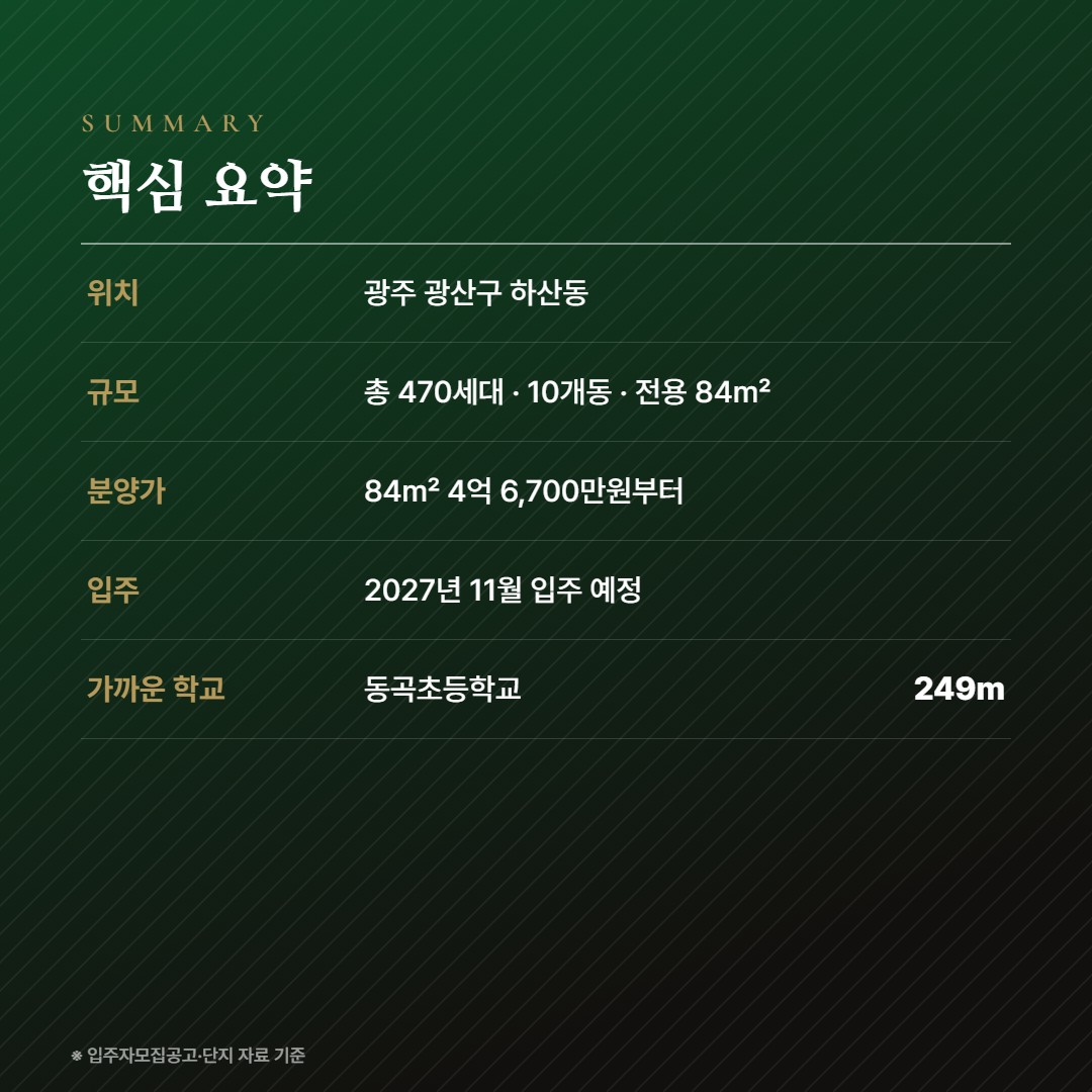 한양립스 에듀포레 핵심 요약