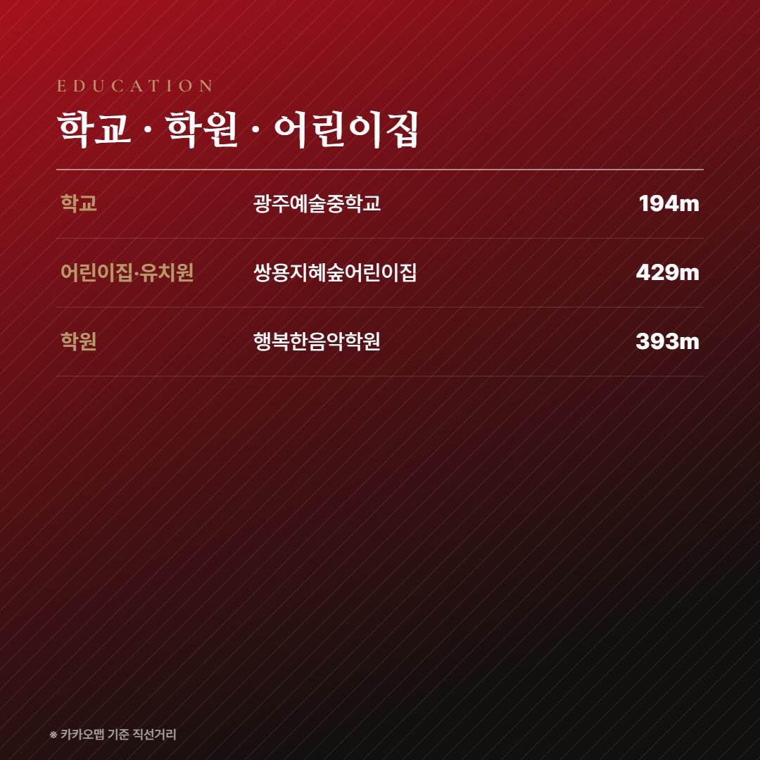 힐스테이트 중외공원 학교 학원