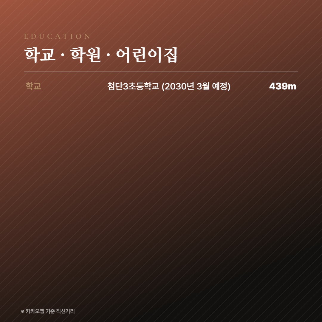 호반써밋 첨단3지구 학교 학원
