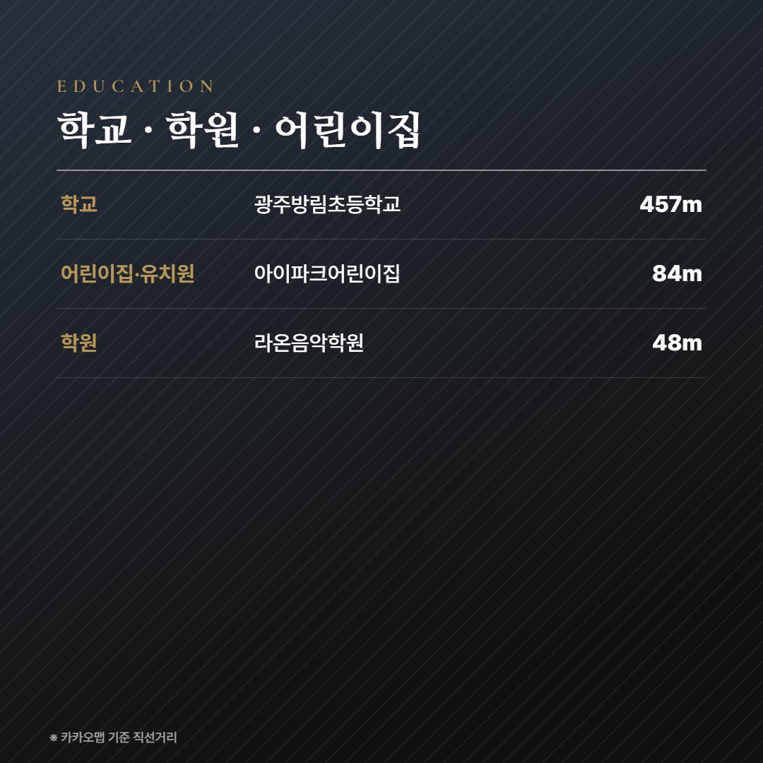 무등산 아이파크 스카이포레 학교 학원