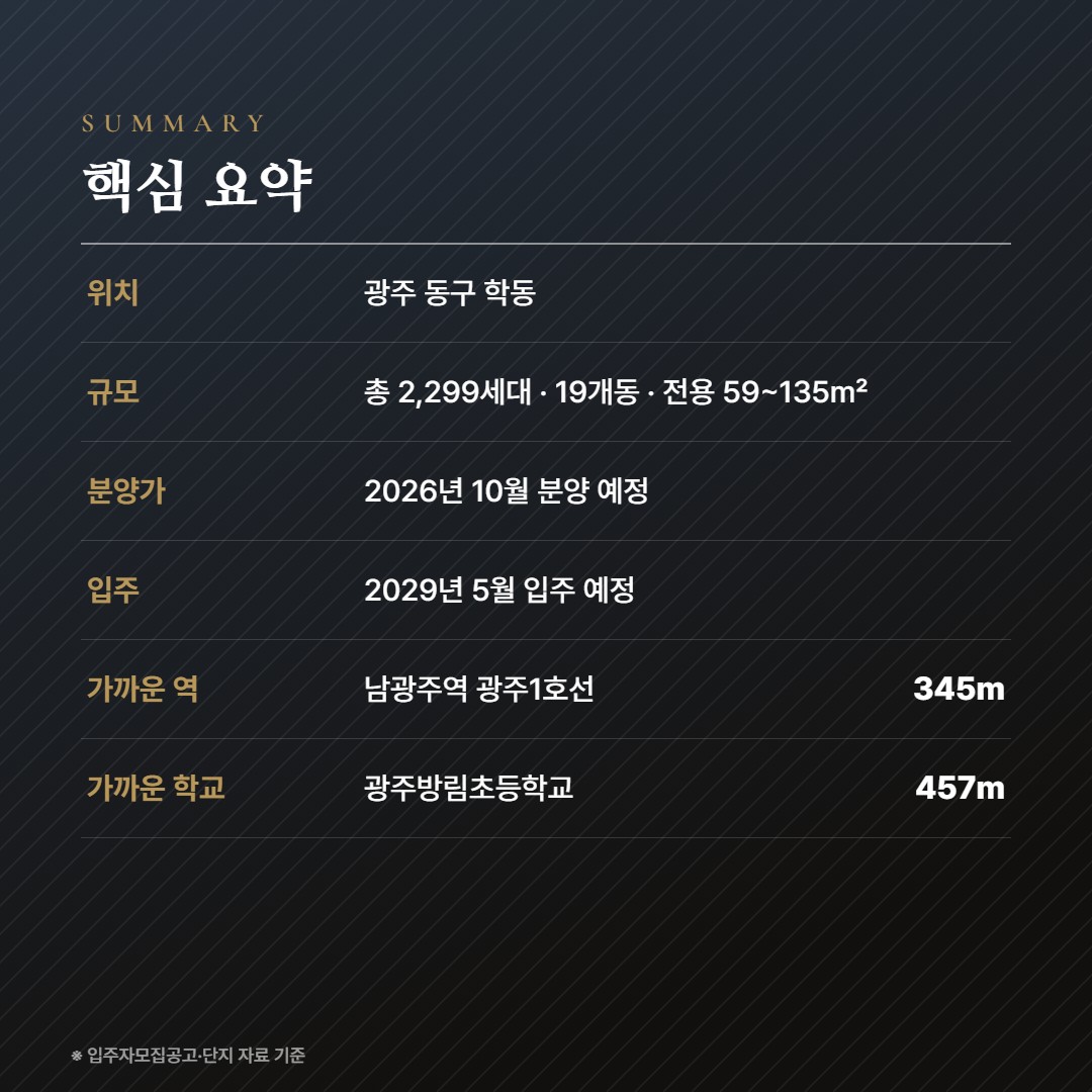 무등산 아이파크 스카이포레 핵심 요약
