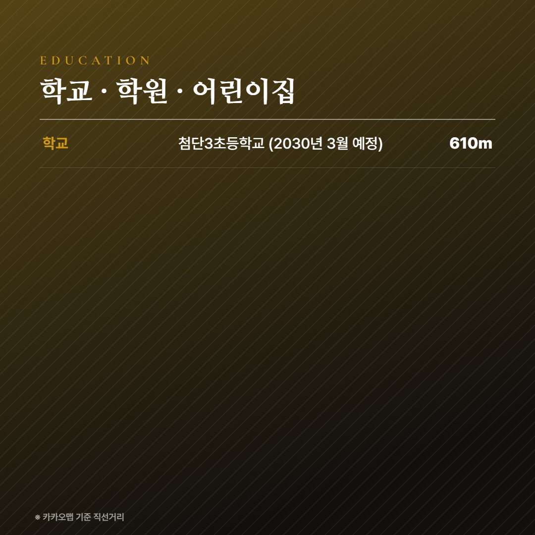 제일풍경채 첨단3지구 학교 학원