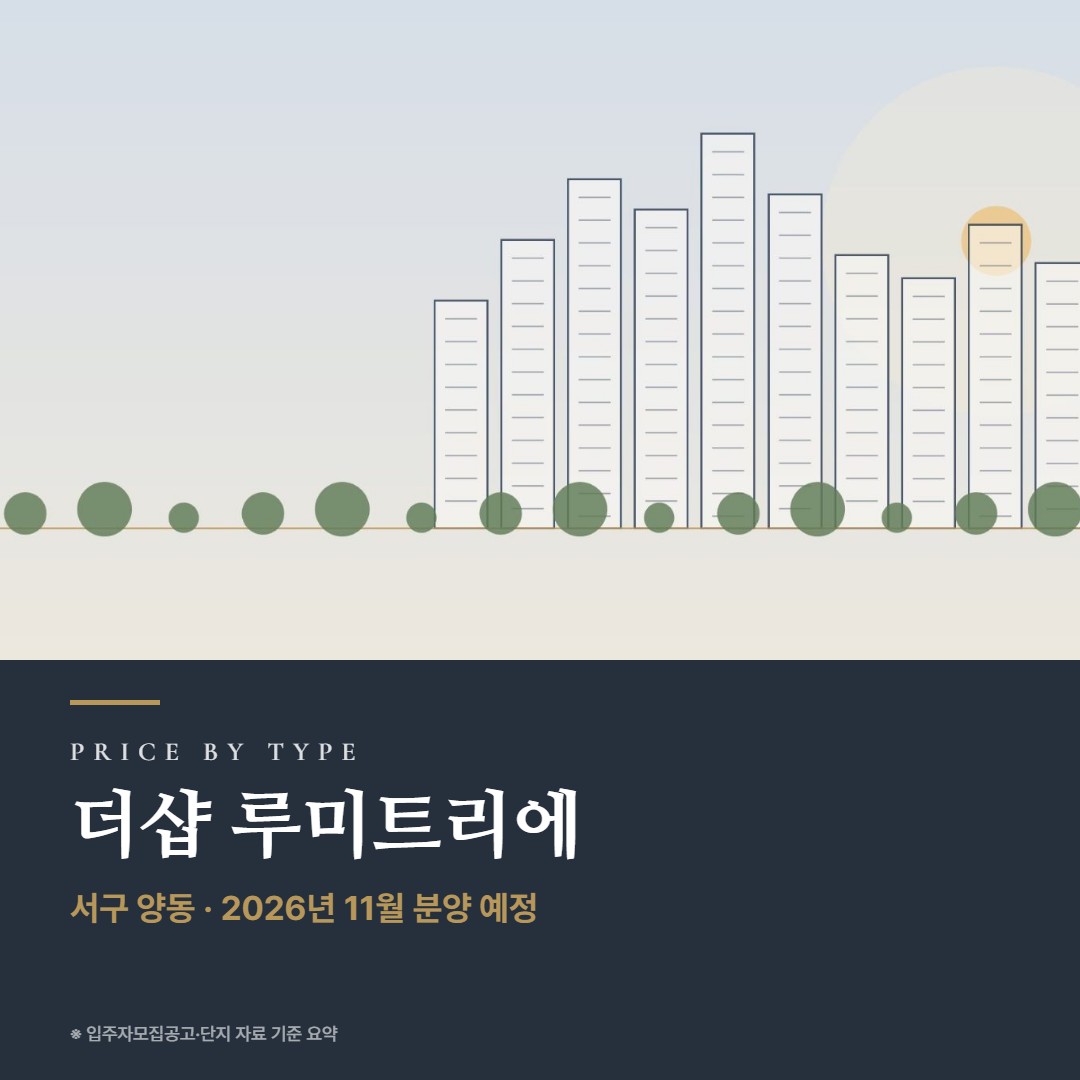 더샵 루미트리에 타입별 가격