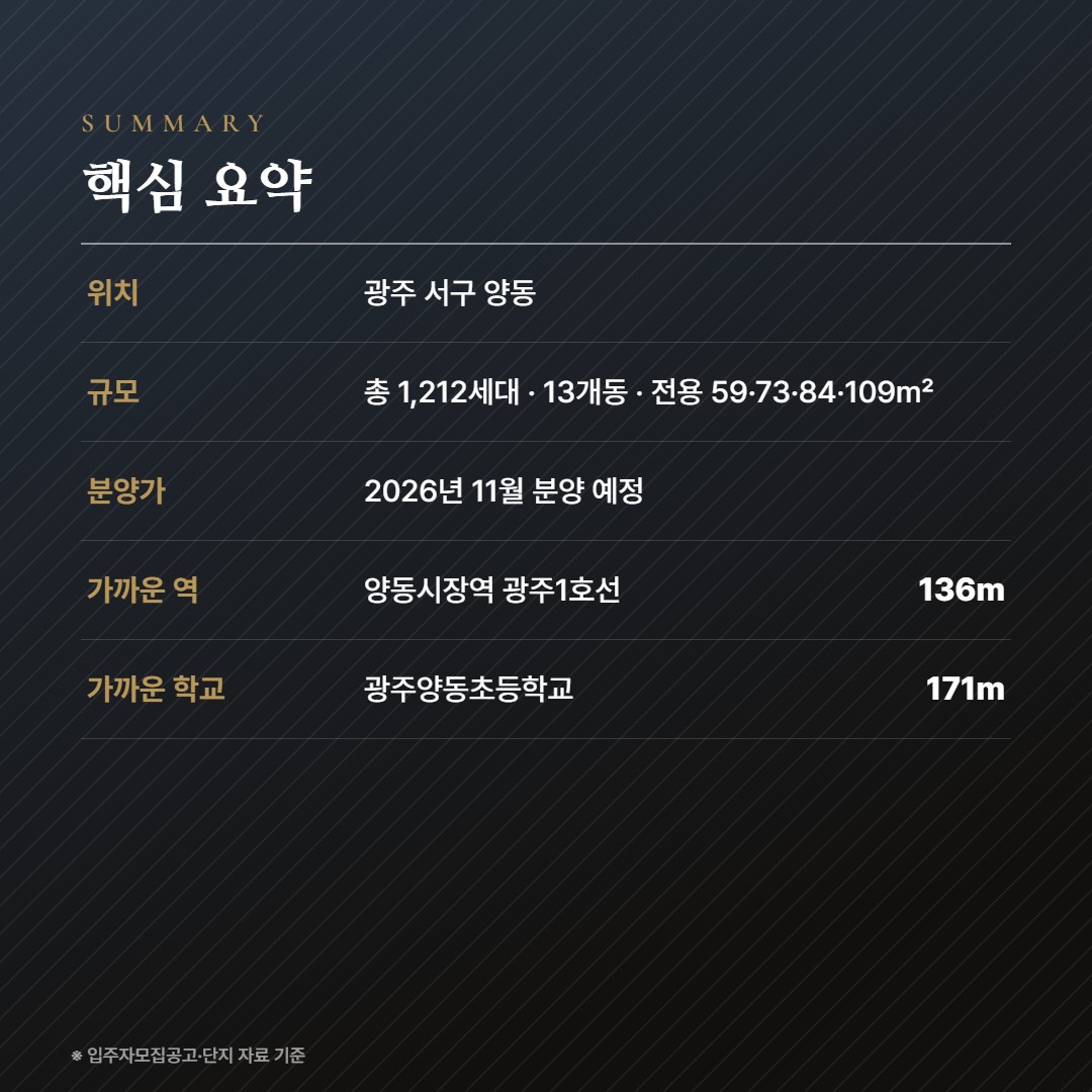 더샵 루미트리에 핵심 요약