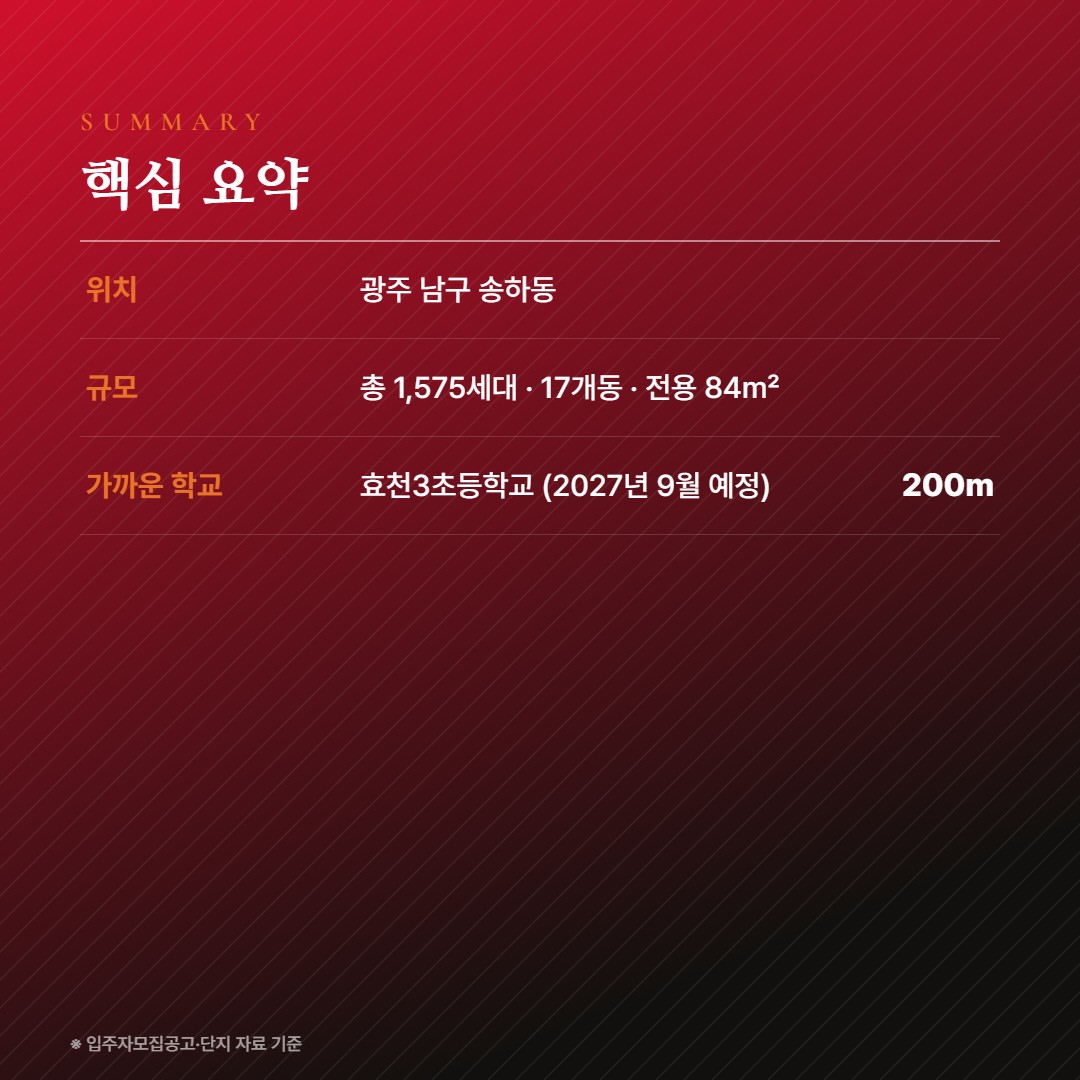 송암공원 중흥S-클래스 SK뷰 핵심 요약