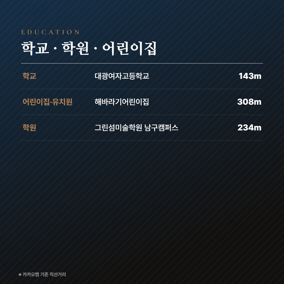 진월 더리브 라포레 학교 학원