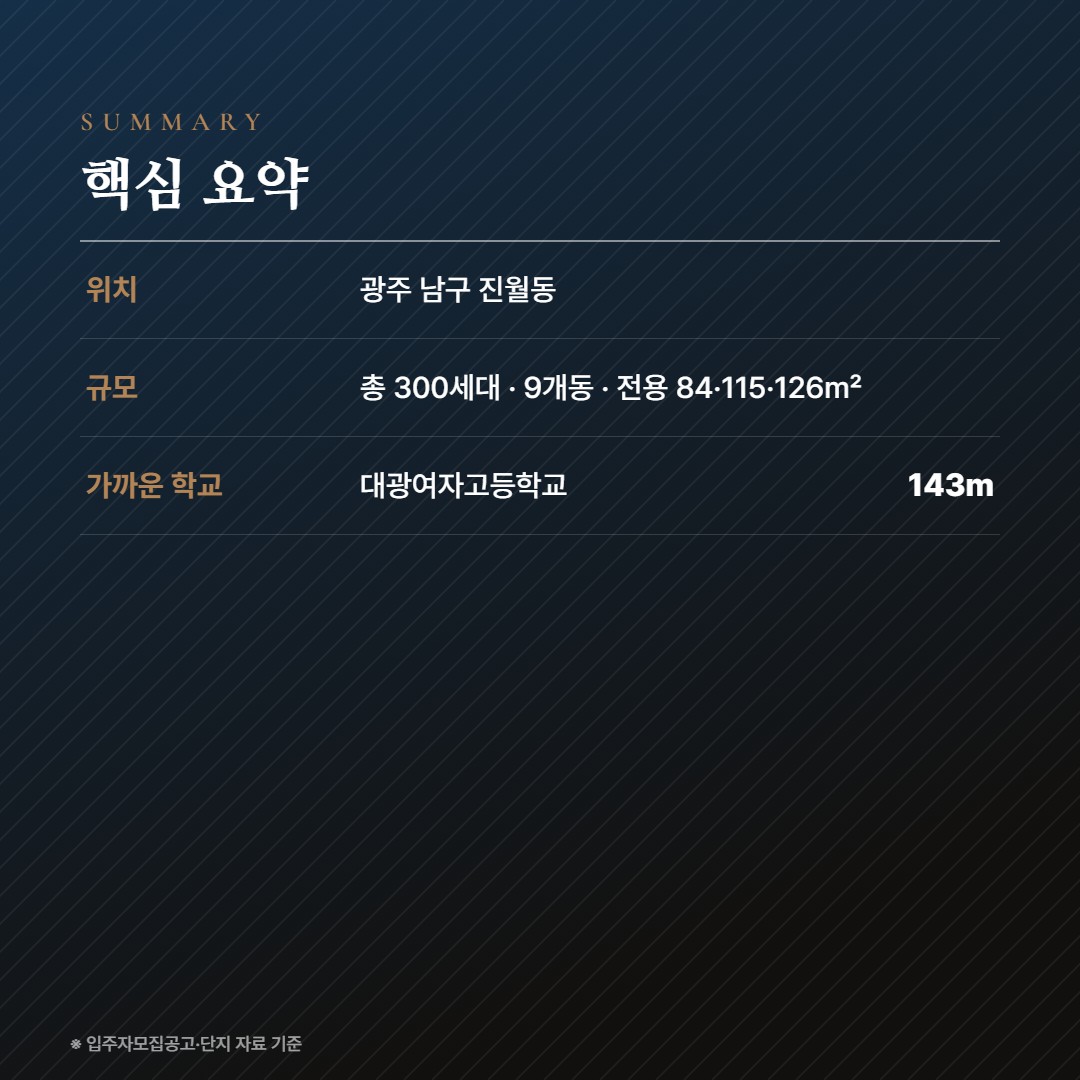 진월 더리브 라포레 핵심 요약