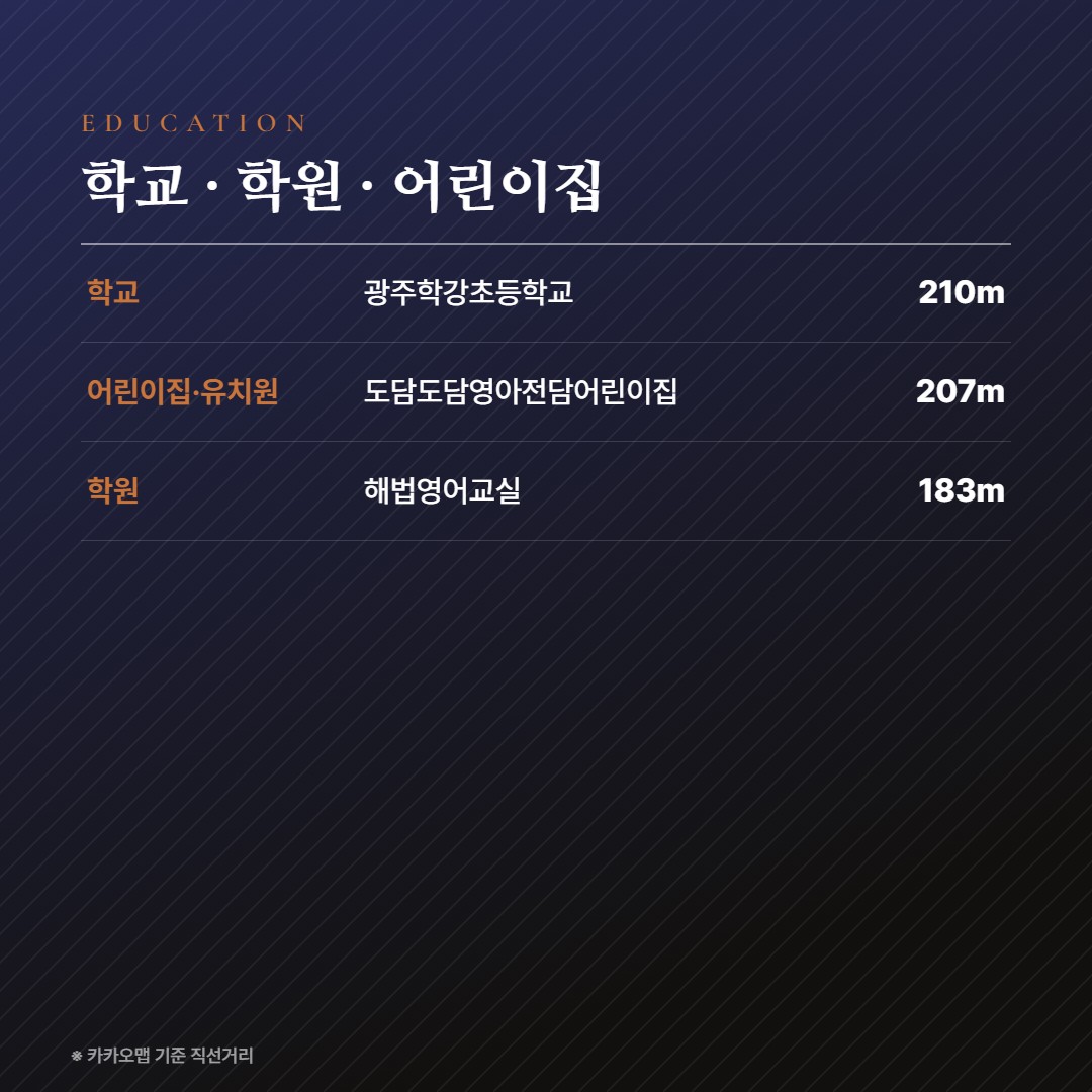학동 비테라 시그니처 학교 학원