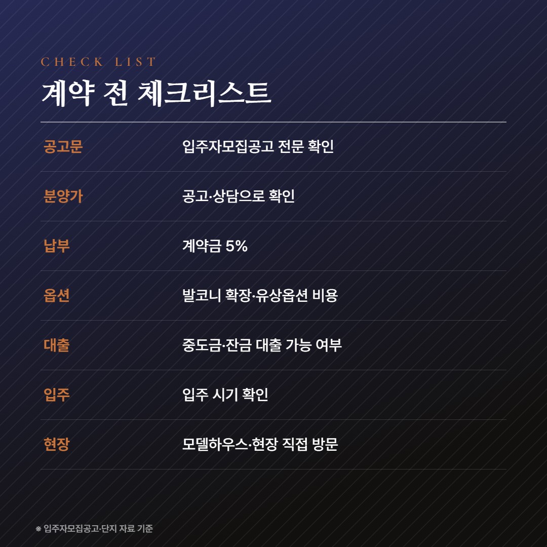 학동 비테라 시그니처 계약 체크리스트