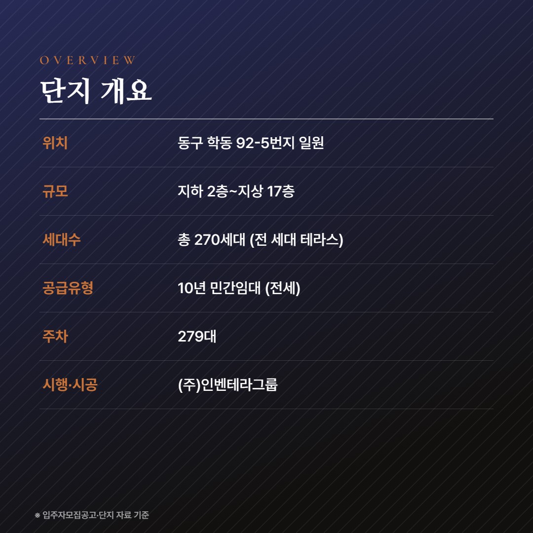 학동 비테라 시그니처 단지 개요