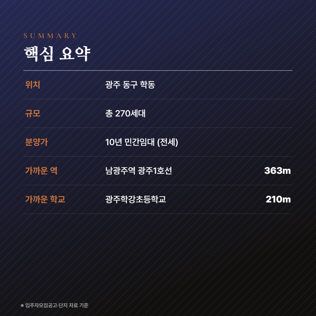 학동 비테라 시그니처 핵심 요약