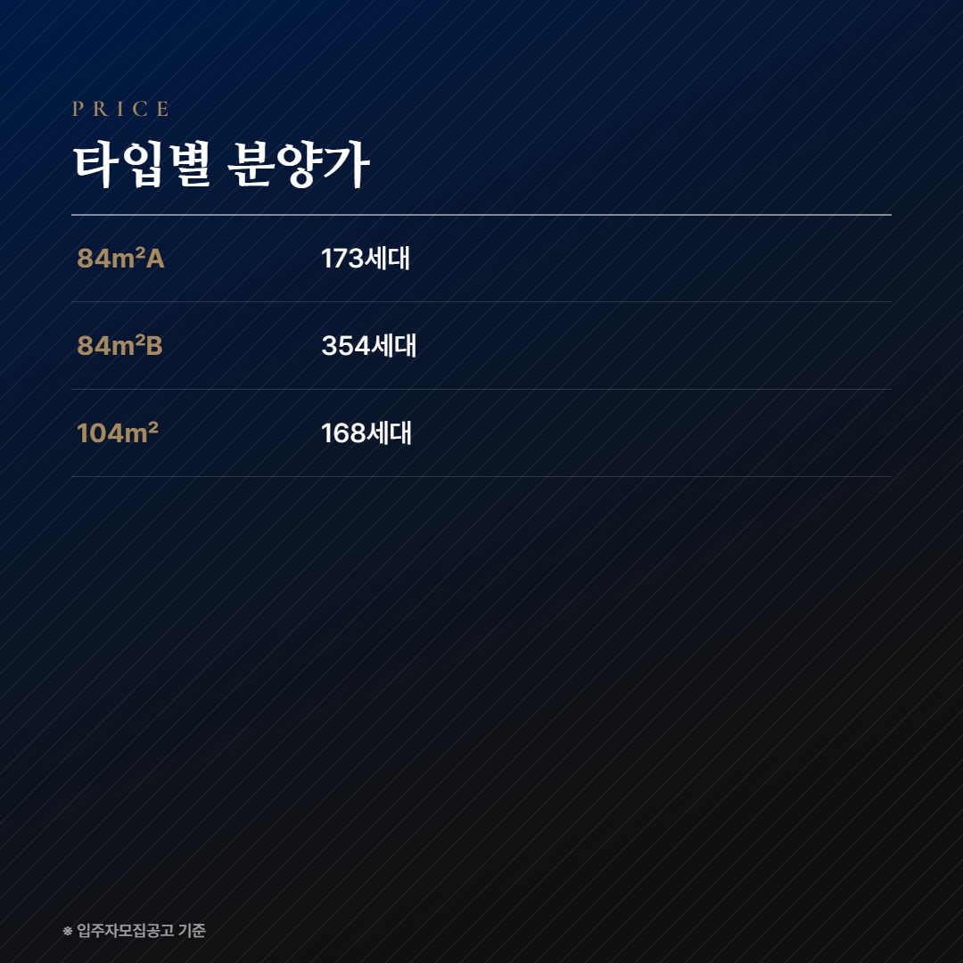 중앙공원 위파크 더센트럴 타입별 분양가