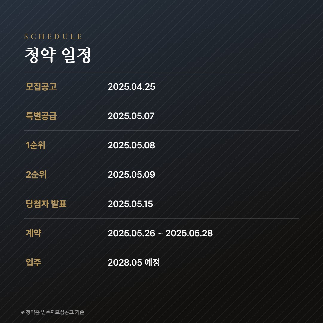 북수원이목지구 대방 디에트르 더 리체Ⅱ(A3BL) 청약일정