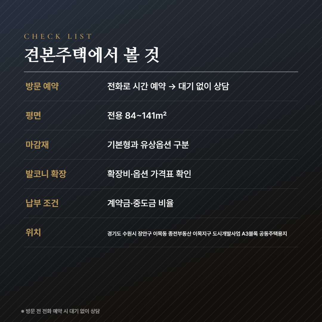북수원이목지구 대방 디에트르 더 리체Ⅱ(A3BL) 방문체크