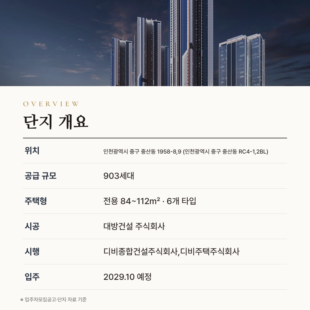 인천영종국제도시 디에트르 라 메르Ⅰ(RC4-1,2BL) 단지개요