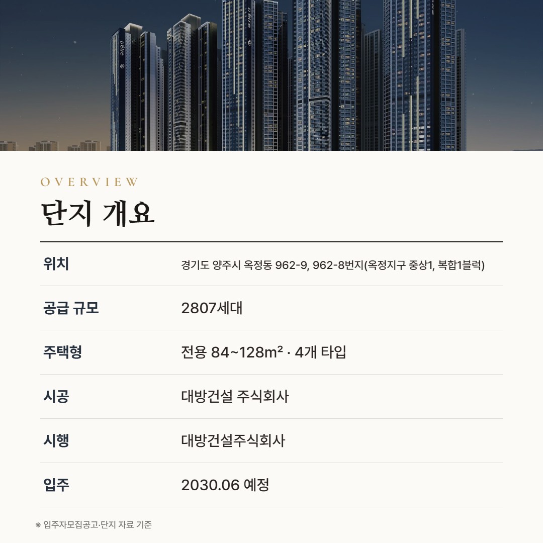 옥정중앙역 대방 디에트르(중상1, 복합1BL) 단지개요