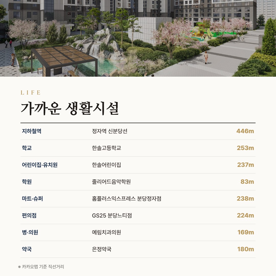 더샵 분당하이스트 생활시설