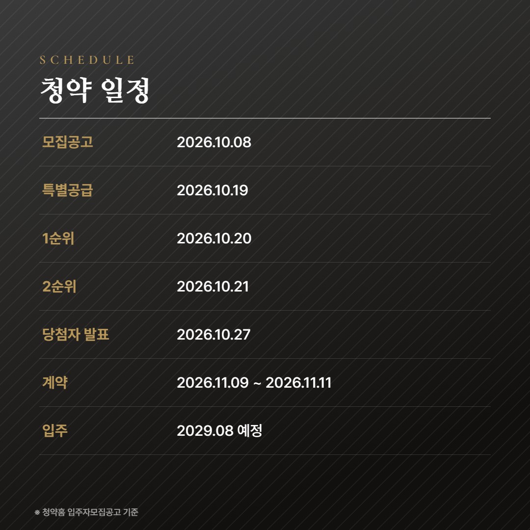 아산 그랑시티필하우스 청약일정