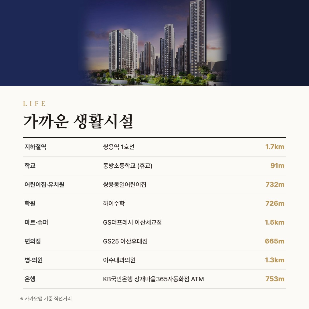 아산 그랑시티필하우스 생활시설