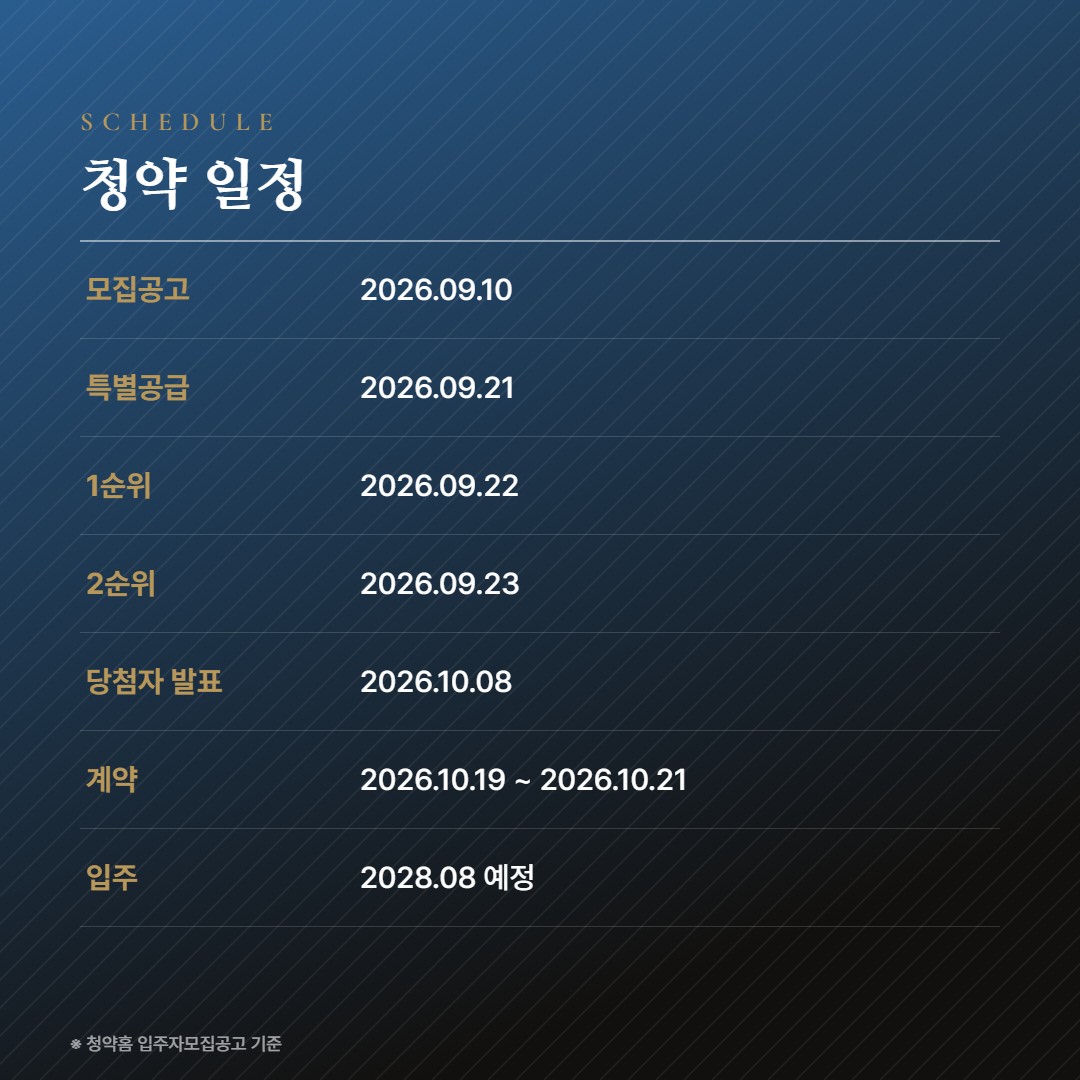 중동역 다채로움 더원 청약일정