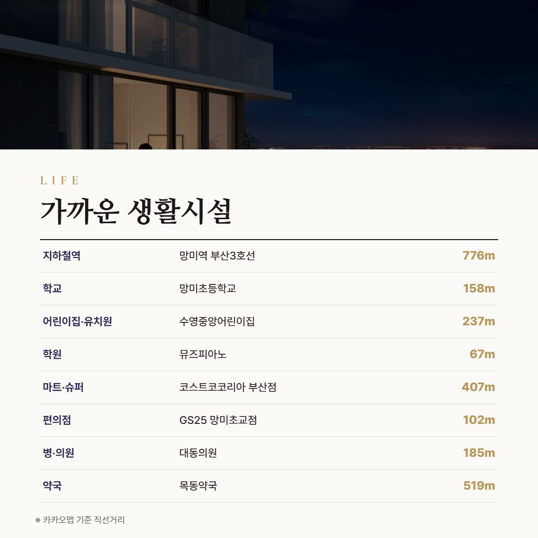 쌍용 더 플래티넘 센텀 생활시설