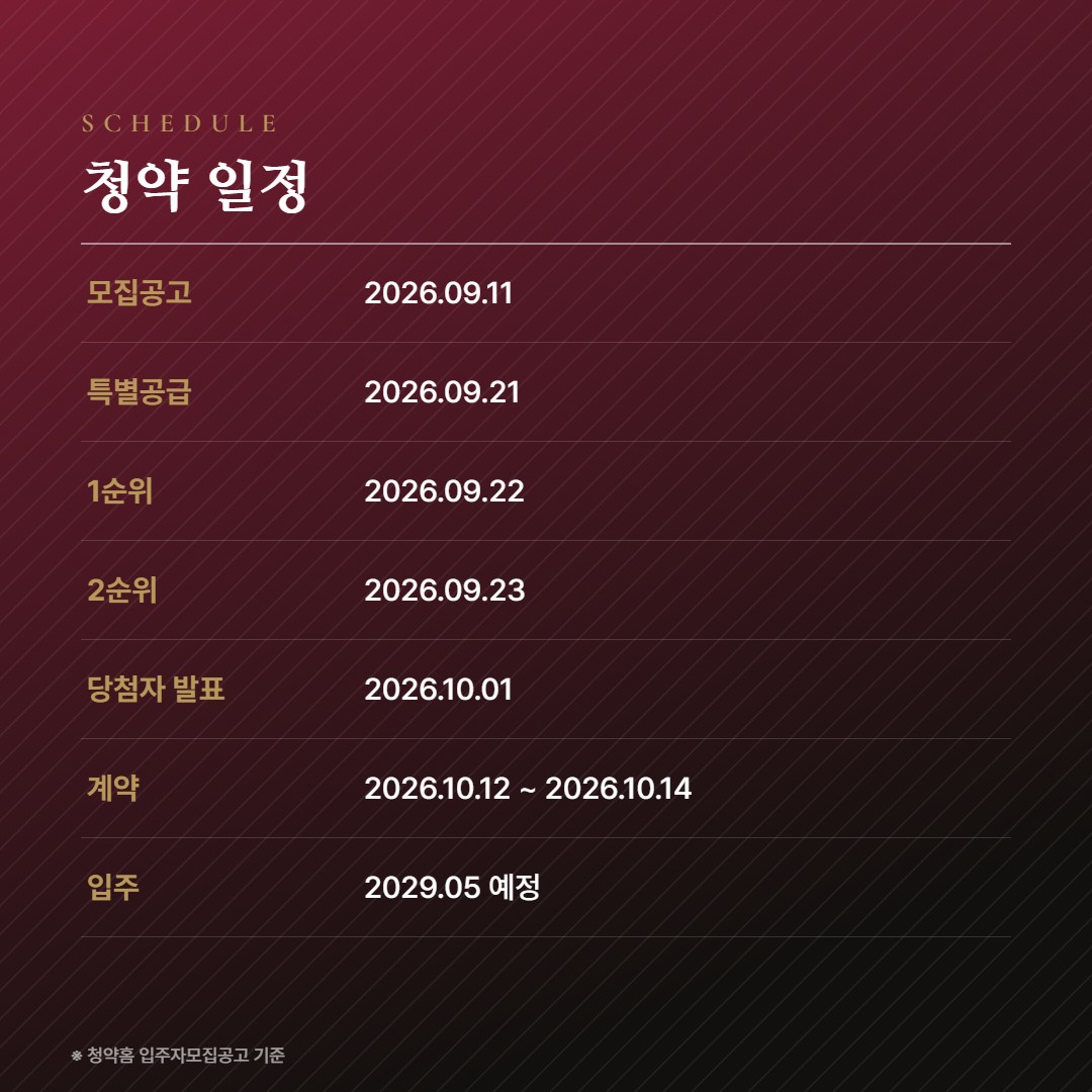 문수로 비스타 더파크 청약일정