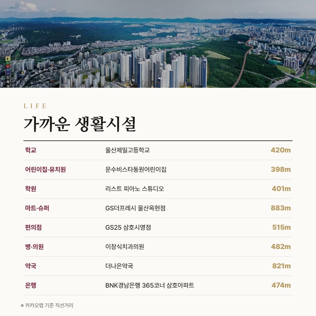 문수로 비스타 더파크 생활시설