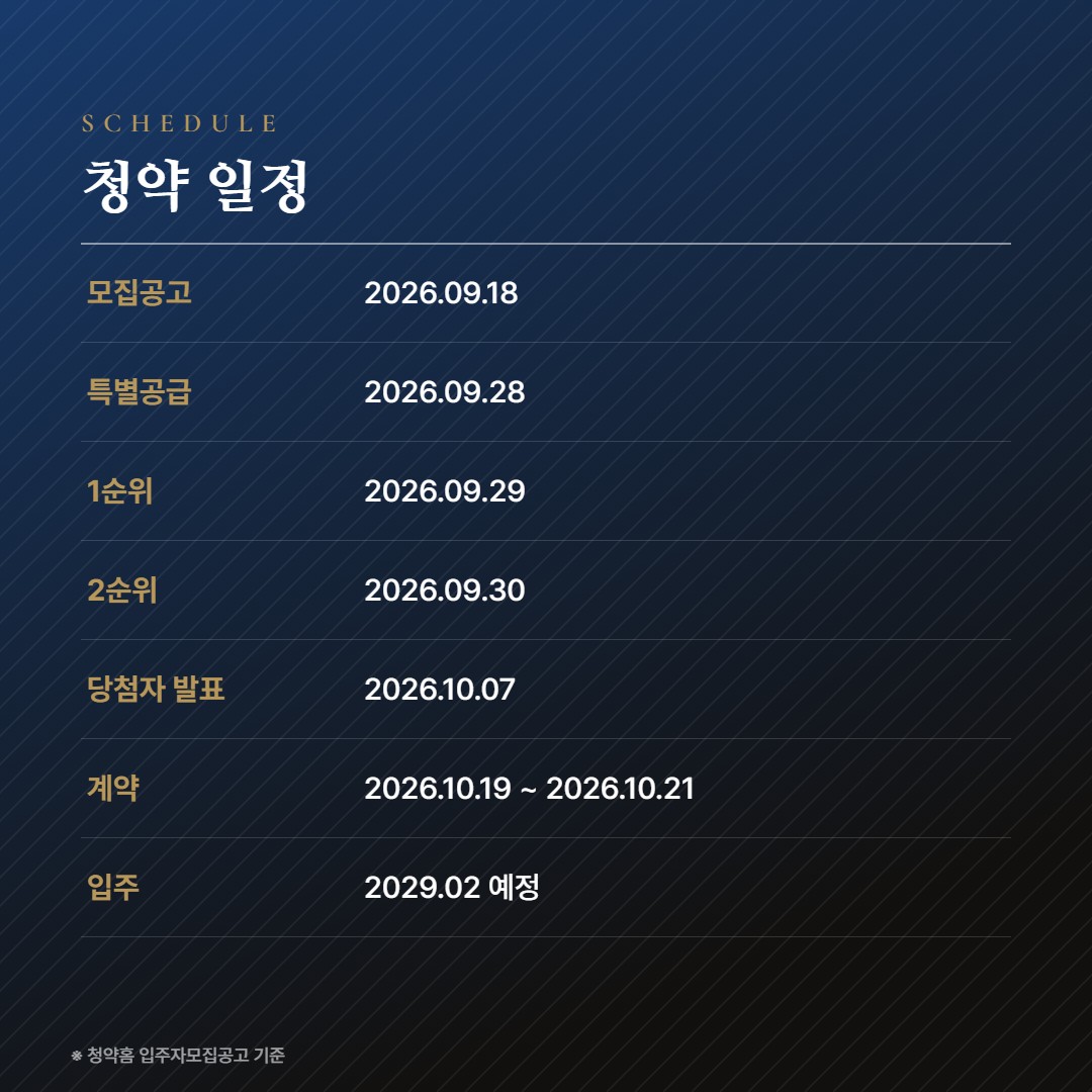 에코델타시티 금강펜테리움 에코리버 청약일정