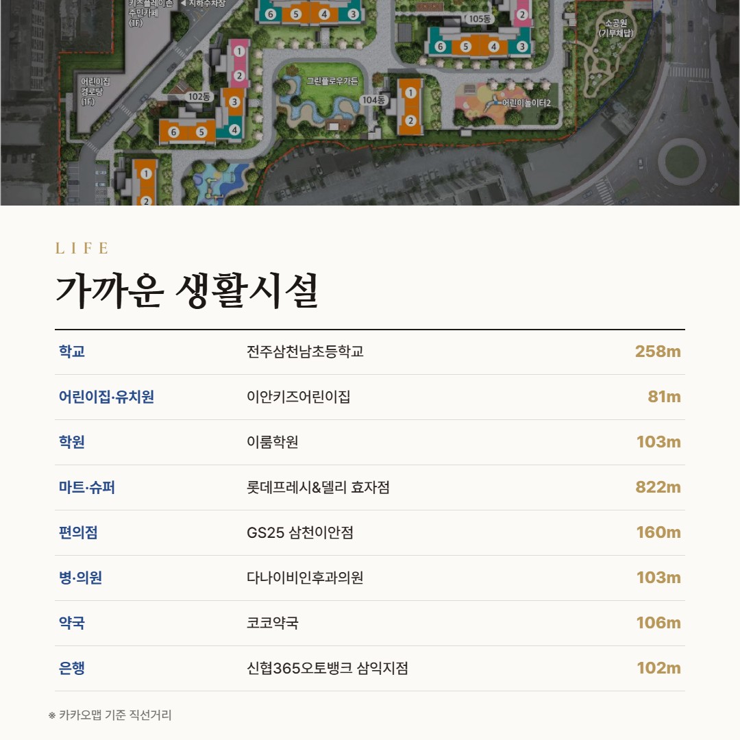삼천 하늘채 라비엘 생활시설
