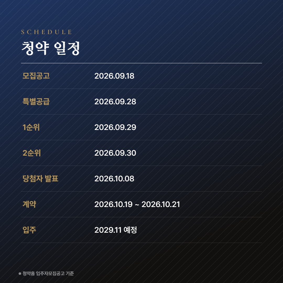 진주 판문지구 레이크써밋 웰가 청약일정