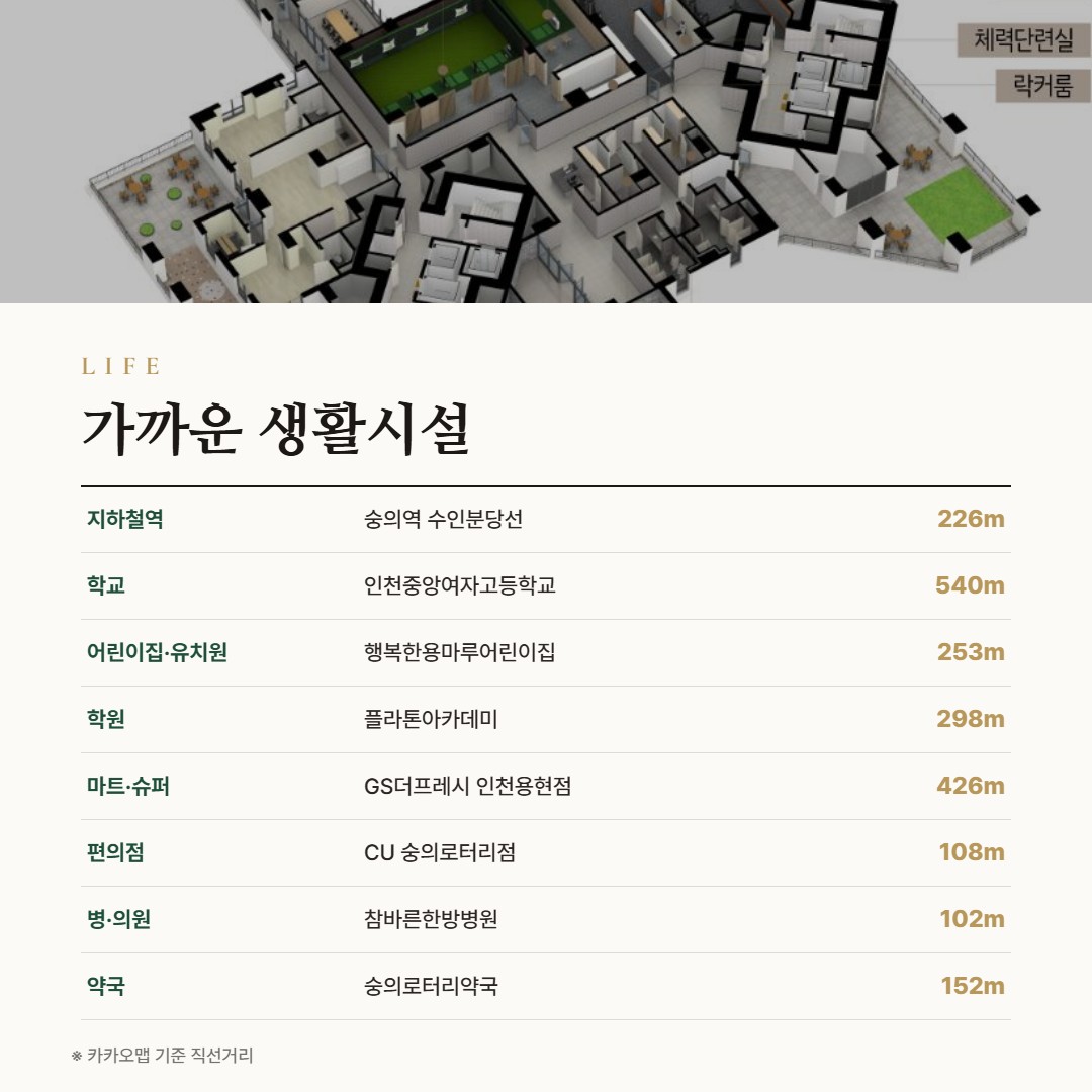 숭의역 노르웨이숲 더 스카이 생활시설