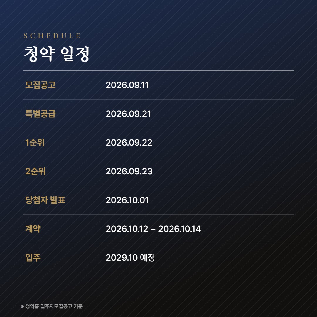 화서역 호수공원 아너스빌 청약일정