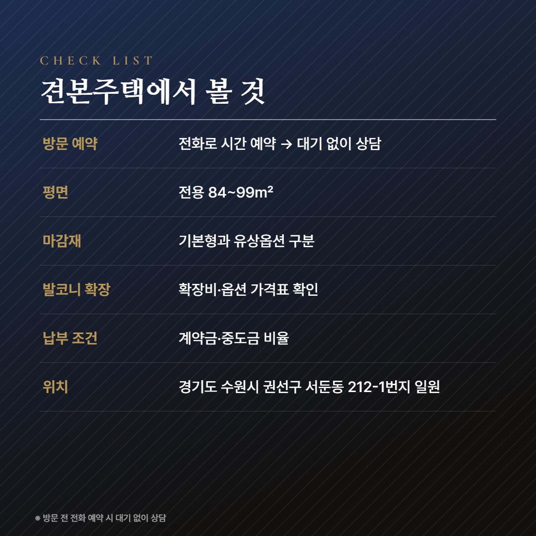 화서역 호수공원 아너스빌 방문체크