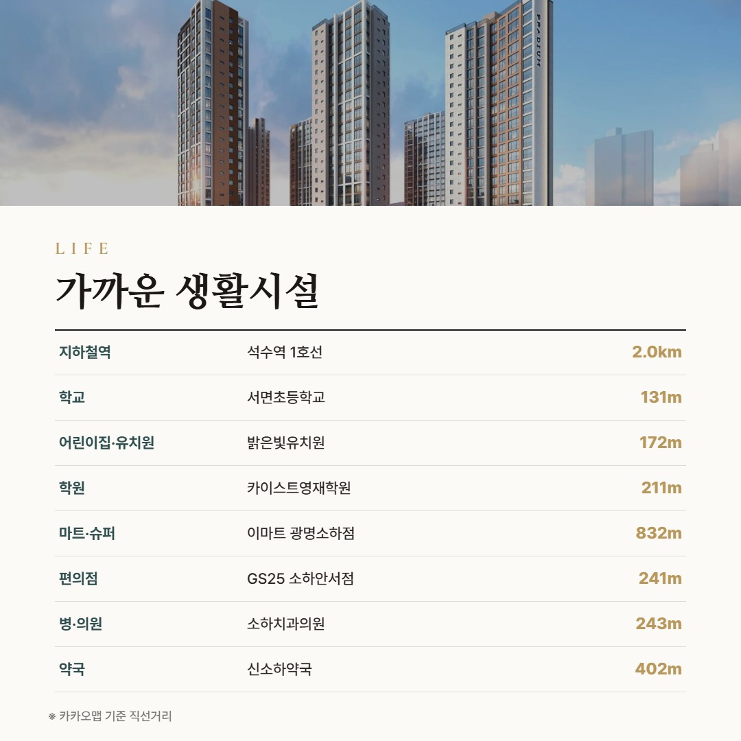 광명 시티프라디움 에듀하임 생활시설
