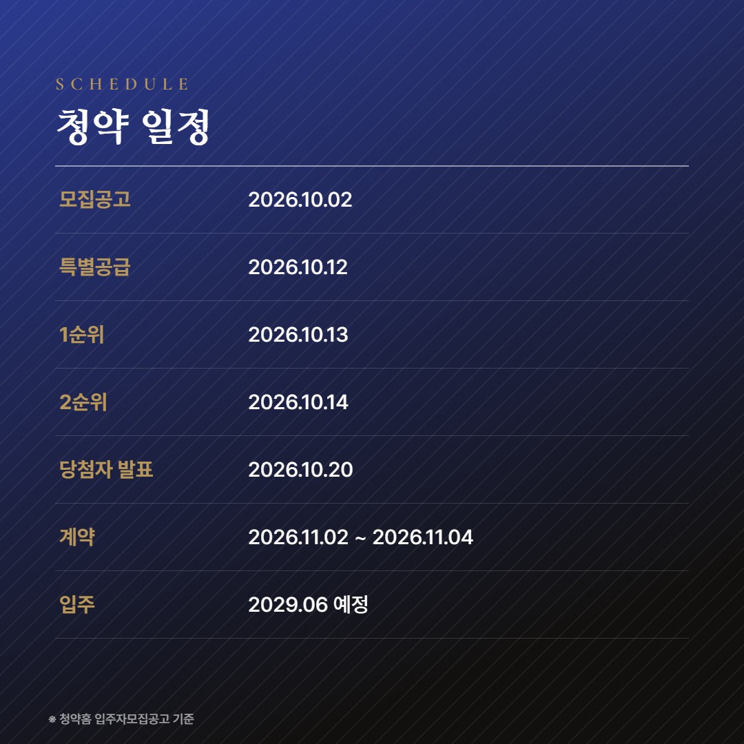 향남역 그로브 스위첸 청약일정