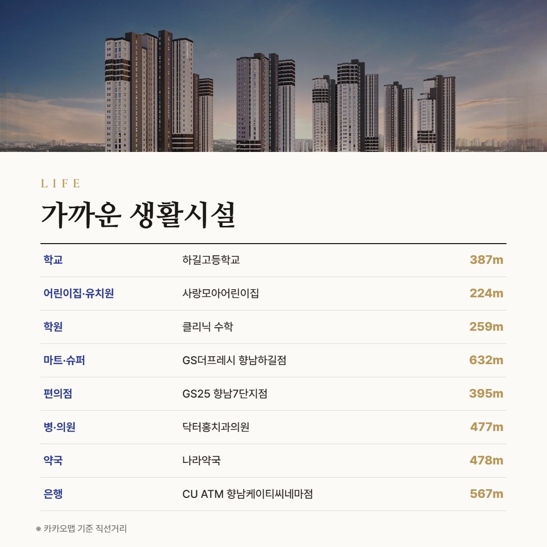 향남역 그로브 스위첸 생활시설