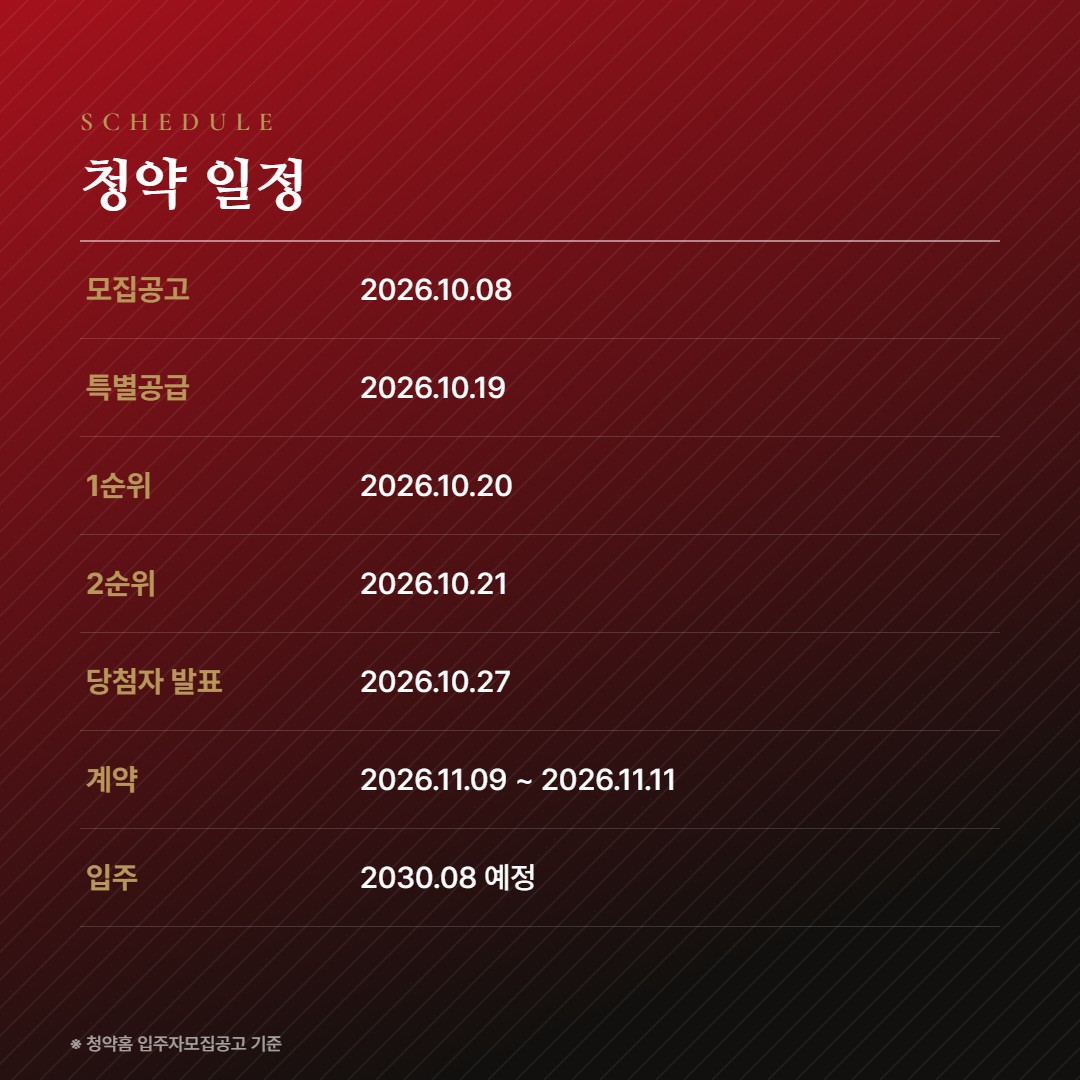 힐스테이트 거제시그니처 청약일정