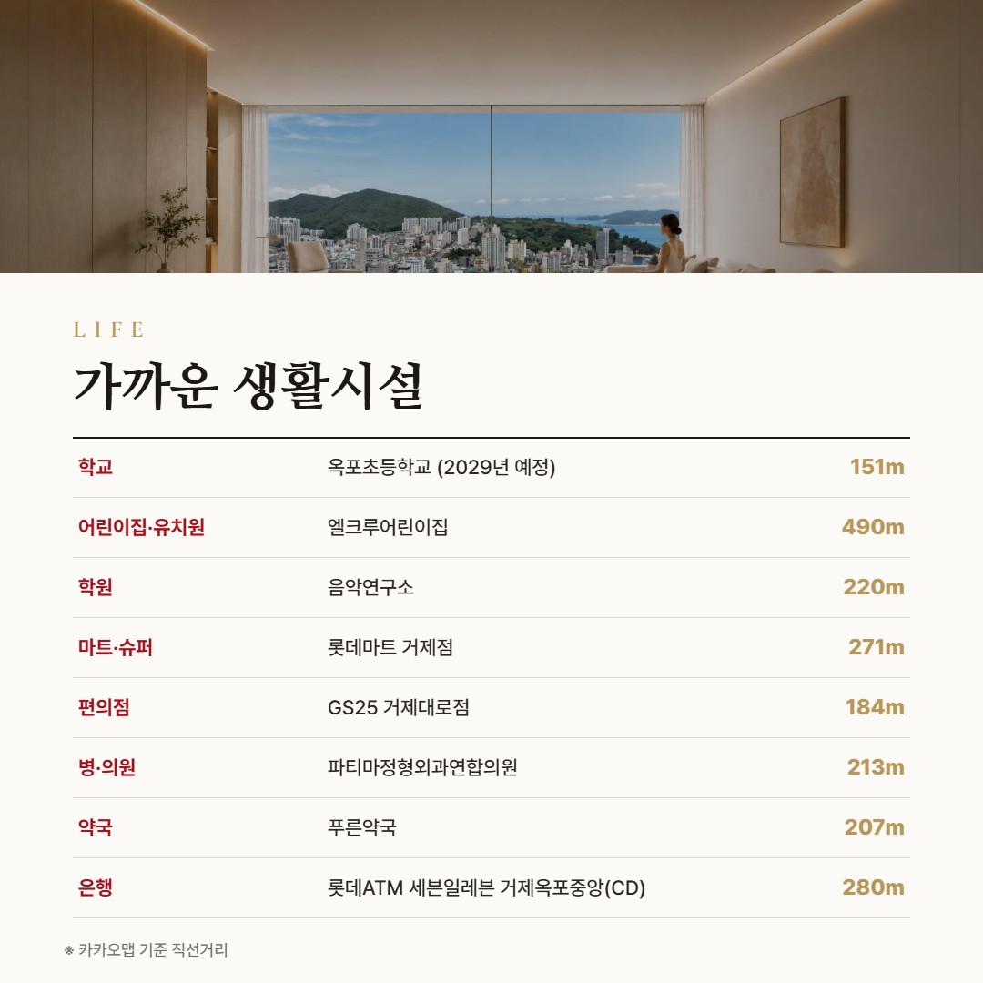 힐스테이트 거제시그니처 생활시설