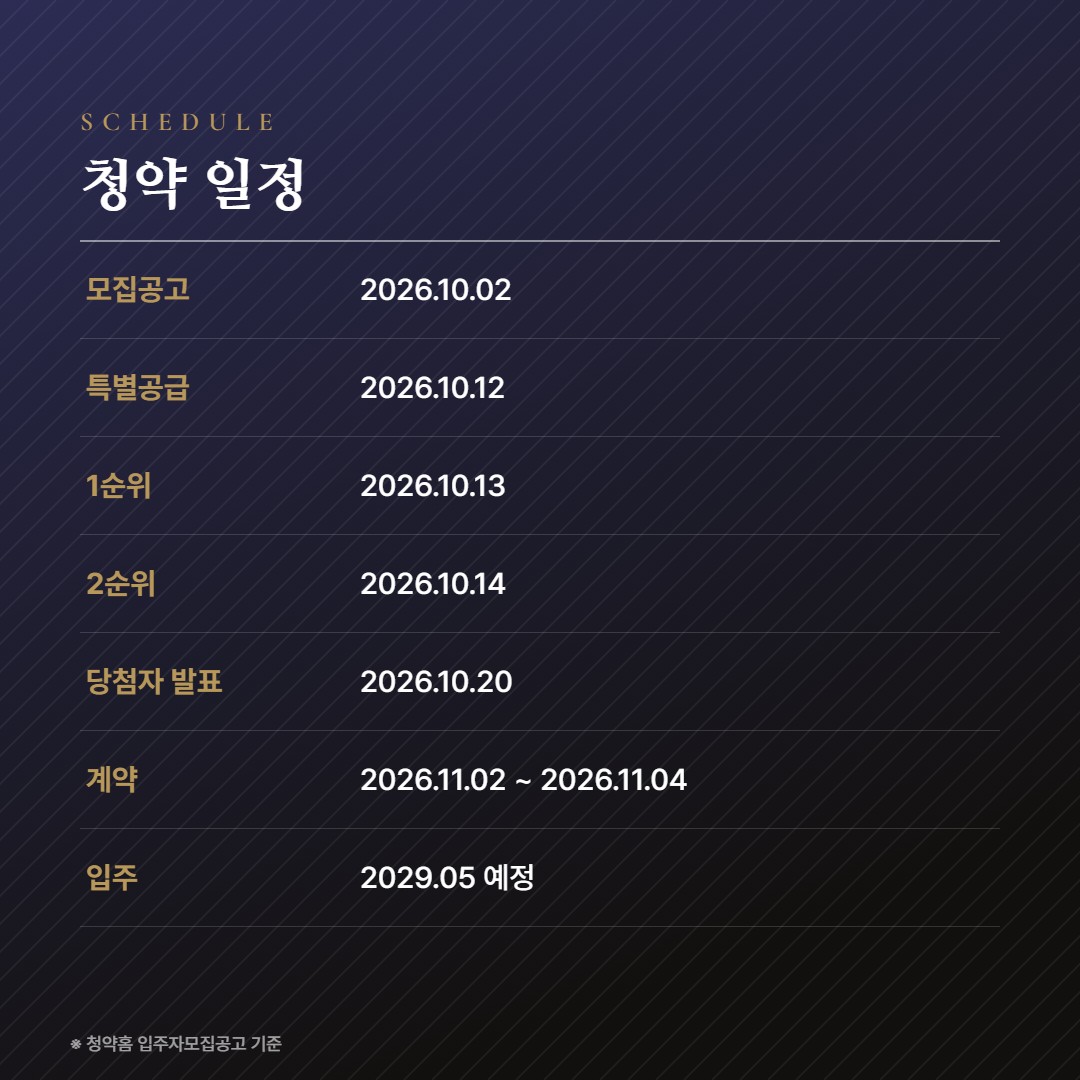쌍용 더 플래티넘 한강 청약일정