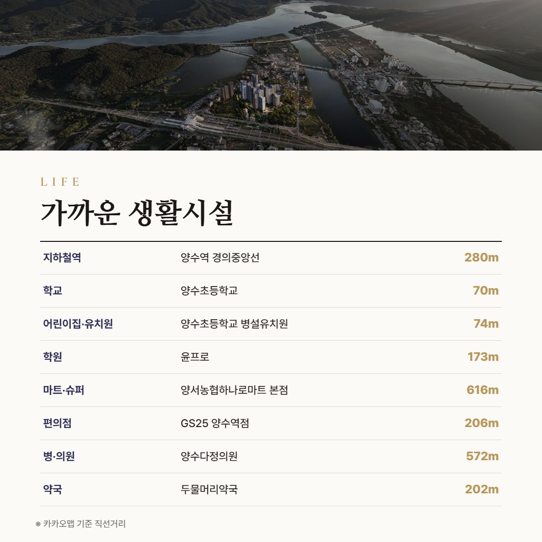 쌍용 더 플래티넘 한강 생활시설