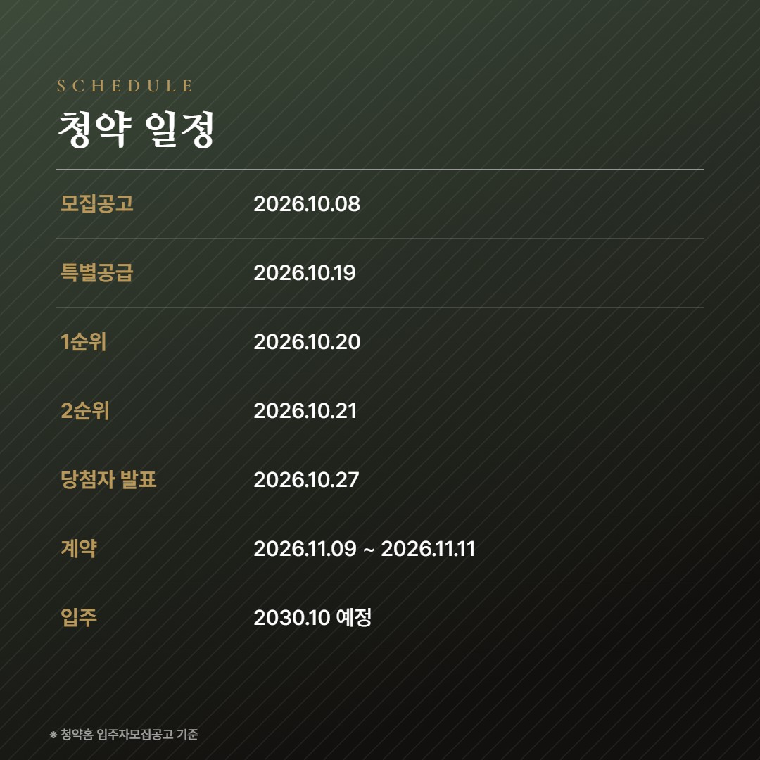 연제갤러리자이 청약일정