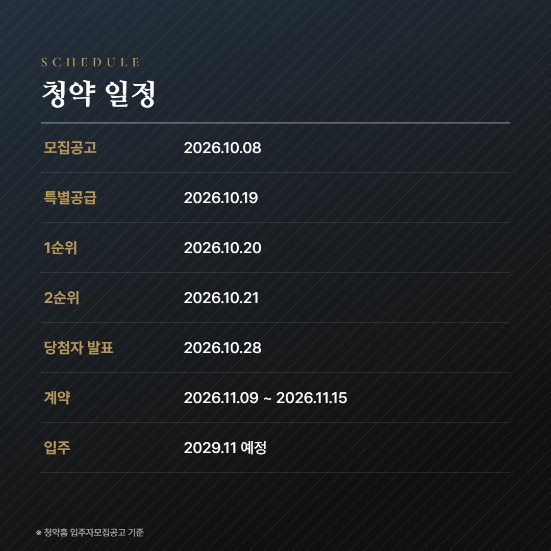 청주 가경 아이파크 7단지 청약일정
