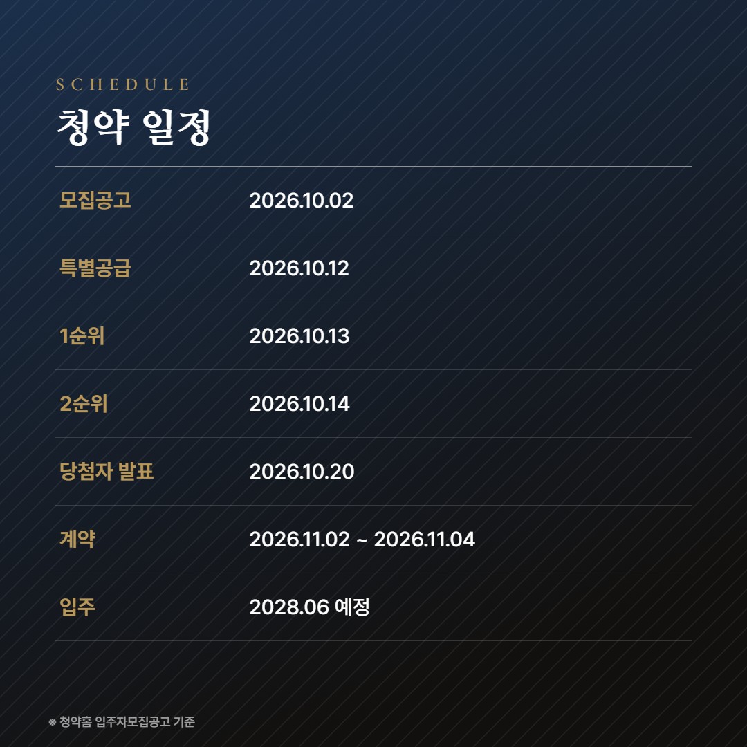 더샵 동인센트리체 청약일정
