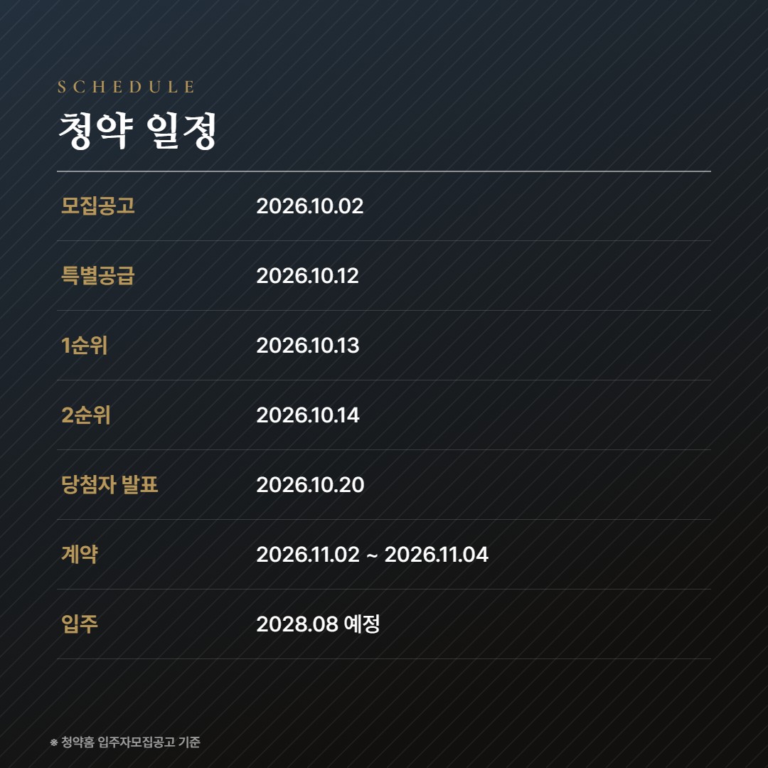 천안 아이파크 시티 2단지 청약일정