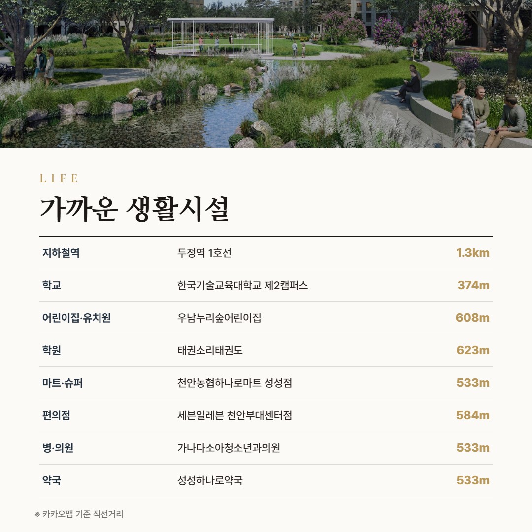 천안 아이파크 시티 2단지 생활시설