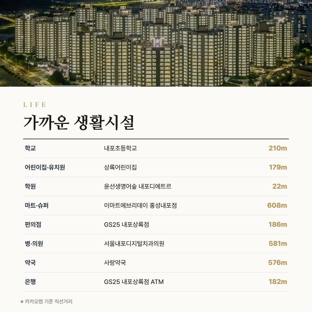 충남내포신도시 디에트르 에듀시티(RM14BL) 생활시설