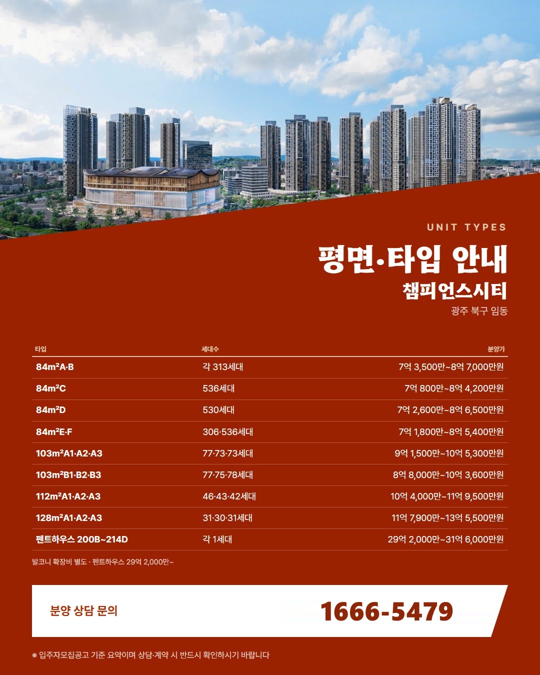 챔피언스시티 타입 구성으로 본 단지 성격 · 84㎡ 중심의 대단지