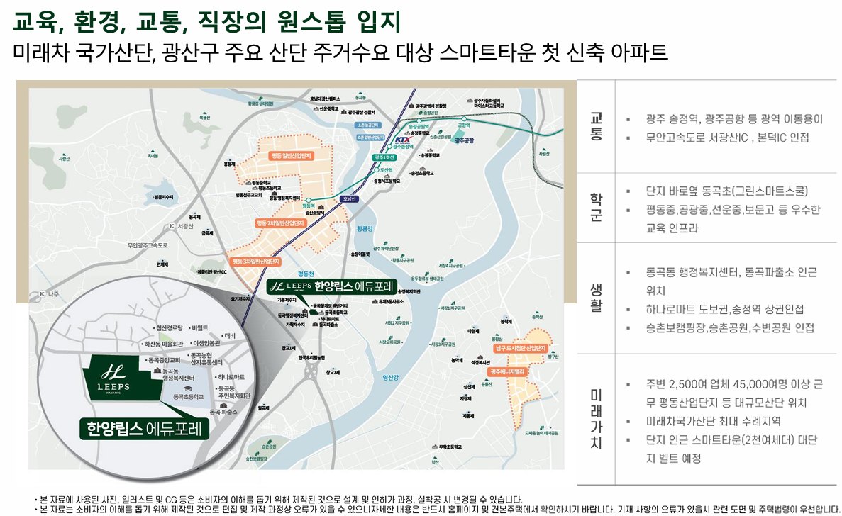 한양립스 에듀포레 입지환경도